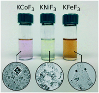 Graphical abstract: Synthesis and X-ray absorption spectroscopy of potassium transition metal fluoride nanocrystals