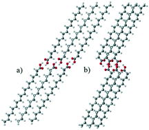 Graphical abstract: Understanding the effect of solvent polarity on the polymorphism of octadecanoic acid through spectroscopic techniques and DFT calculations