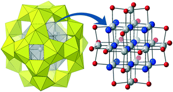 Graphical abstract: The lithium–water configuration encapsulated by uranyl peroxide cage cluster U24
