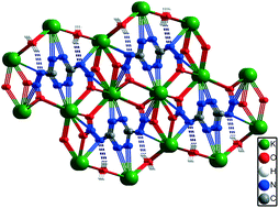 Graphical abstract: Alkali metal salts of 3,6-dinitramino-1,2,4,5-tetrazine: promising nitrogen-rich energetic materials