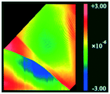 Graphical abstract: Investigation of the pyramid–prism boundary of a rapidly grown KDP crystal