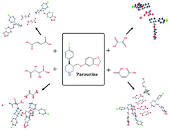 Graphical abstract: Pharmaceutical paroxetine-based organic salts of carboxylic acids with optimized properties: the identification and characterization of potential novel API solid forms