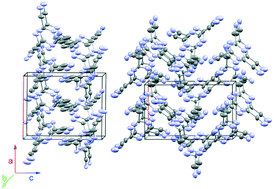 Graphical abstract: Structure and reactivity of 2,4,6-tricyano-1,3,5-triazine under high-pressure conditions