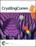 Graphical abstract: Inside front cover