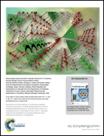 Graphical abstract: Back cover