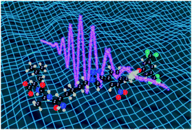 Graphical abstract: Tailored photocleavable peptides: fragmentation and neutralization pathways in high vacuum