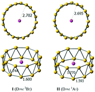 Graphical abstract: Lithium doped tubular structure in LiB20 and LiB20−: a viable global minimum