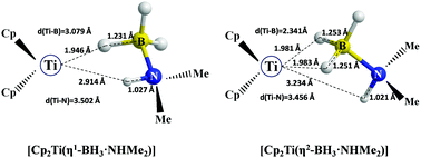 Graphical abstract: Dehydrocoupling of dimethylamine borane by titanocene: elucidation of ten years of inconsistency between theoretical and experimental descriptions