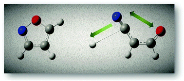 Graphical abstract: Dissociative electron attachment induced ring opening in five-membered heterocyclic compounds