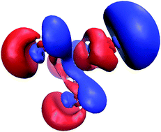 Graphical abstract: The coulombic σ-hole model describes bonding in CX3I⋯Y− complexes completely