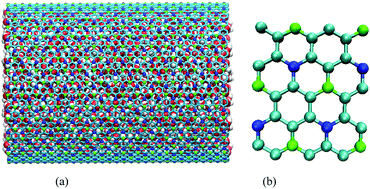 Graphical abstract: Phase transition-like behavior of the water monolayer close to the polarized surface of a nanotube