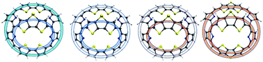 Graphical abstract: Bicycloaromaticity and Baird-type bicycloaromaticity of dithienothiophene-bridged [34]octaphyrins