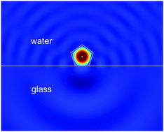 Graphical abstract: On the measurement of relaxation times of acoustic vibrations in metal nanowires