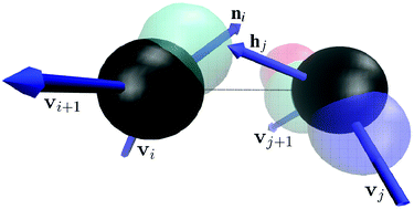 Graphical abstract: Disordered peptide chains in an α-C-based coarse-grained model