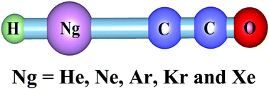 Graphical abstract: Noble gas hydrides in the triplet state: HNgCCO+ (Ng = He, Ne, Ar, Kr, and Xe)