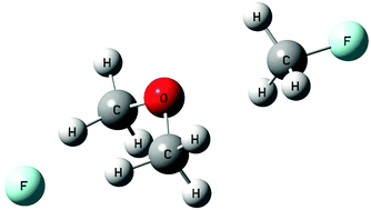 Graphical abstract: The effect of anions on noncovalent interactions in model clusters of chalcogen-containing (CH3)2X (X = O, S, Se) molecules