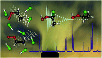 Graphical abstract: The reaction between the methyl Criegee intermediate and hydrogen chloride: an FTMW spectroscopic study