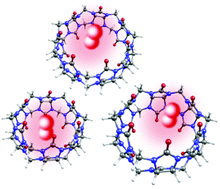 Graphical abstract: Nature of cucurbituril–halogen encapsulation. Structural and interaction energy consideration in the X2@CB[n] (X = Cl, Br, I, n = 6, 7, 8) from relativistic DFT calculations