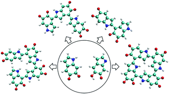 Graphical abstract: Polydopamine and eumelanin models in various oxidation states