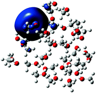 Graphical abstract: Ab initio molecular dynamics study of solvated electrons in methanol clusters