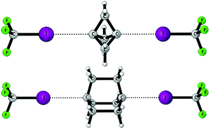 Graphical abstract: Halogen bond shortens and strengthens the bridge bond of [1.1.1]propellane and the open form of [2.2.2]propellane