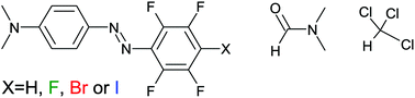 Graphical abstract: On the molecular optical nonlinearity of halogen-bond-forming azobenzenes