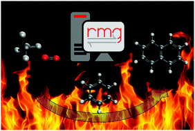 Graphical abstract: Modeling of aromatics formation in fuel-rich methane oxy-combustion with an automatically generated pressure-dependent mechanism