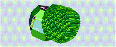 Graphical abstract: Morphology evolution of magnesium facets: DFT and KMC simulations