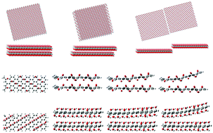 Graphical abstract: Multiscale molecular thermodynamics of graphene-oxide liquid-phase exfoliation