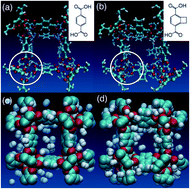 Graphical abstract: Hydrogen storage mechanism and diffusion in metal–organic frameworks