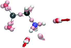 Graphical abstract: Toward theoretical terahertz spectroscopy of glassy aqueous solutions: partially frozen solute–solvent couplings of glycine in water