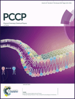 Graphical abstract: Front cover