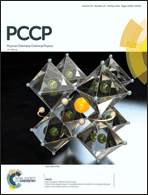 Graphical abstract: Front cover