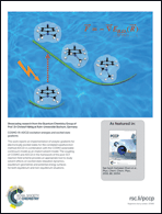 Graphical abstract: Inside back cover