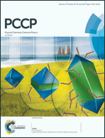Graphical abstract: Front cover