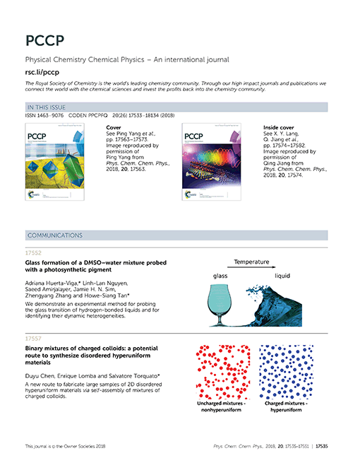 Contents list