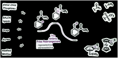 Graphical abstract: The anionic Fries rearrangement: a convenient route to ortho-functionalized aromatics