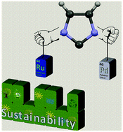 Graphical abstract: Sustainability in Ru- and Pd-based catalytic systems using N-heterocyclic carbenes as ligands