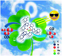 Graphical abstract: Rhenium-modified porous covalent triazine framework for highly efficient photocatalytic carbon dioxide reduction in a solid–gas system