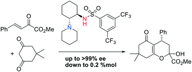 Graphical abstract: trans-1,2-Diaminocyclohexane-based sulfonamides as effective hydrogen-bonding organocatalysts for asymmetric Michael–hemiacetalization reaction