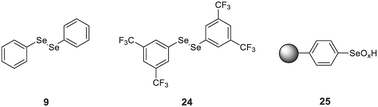 Graphical abstract: Selenium reagents as catalysts