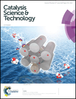 Graphical abstract: Front cover