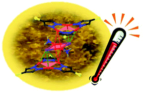 Graphical abstract: A luminescent supramolecular Cu2I2(NH3)2-sandwiched Cu3(pyrazolate)3 adduct as a temperature sensor