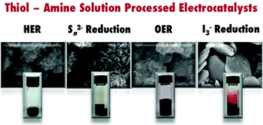 Graphical abstract: Preparation of electrocatalysts using a thiol–amine solution processing method