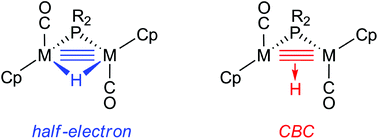 Graphical abstract: Reply to the ‘Comment on “Hydride, gold(i) and related derivatives of the unsaturated ditungsten anion [W2Cp2(μ-PCy2)(μ-CO)2]−”’ by M. Green, Dalton Transactions, 2018, 47, DOI: 10.1039/C8DT00044A