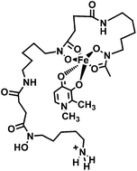 Graphical abstract: The kinetics of dimethylhydroxypyridinone interactions with iron(iii) and the catalysis of iron(iii) ligand exchange reactions: implications for bacterial iron transport and combination chelation therapies