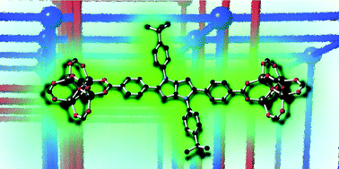 Graphical abstract: Tetraarylpyrrolo[3,2-b]pyrroles as versatile and responsive fluorescent linkers in metal–organic frameworks