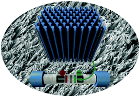 Graphical abstract: A 3D MoOx/carbon composite array as a binder-free anode in lithium-ion batteries