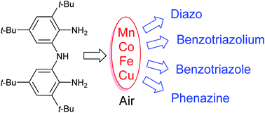 Graphical abstract: Structural snapshots of the rearrangement of the bis(di-tert-butyl-aminophenyl)amine pincer ligand in the presence of transition metal ions