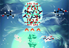 Graphical abstract: Polyoxotungstates incorporated organophosphonate and nickel: synthesis, characterization and efficient catalysis for epoxidation of allylic alcohols